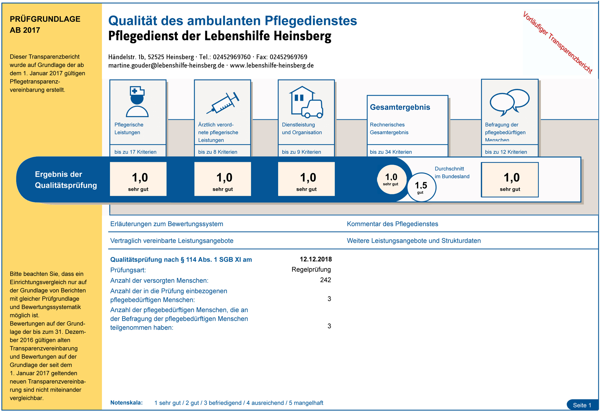2019_pflegedienst_transbericht