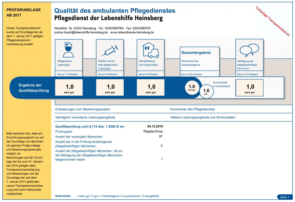 2019_pflegedienst_transparenzbericht