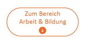 Ein Teller mit einem Stück Pizza und einem Salat.