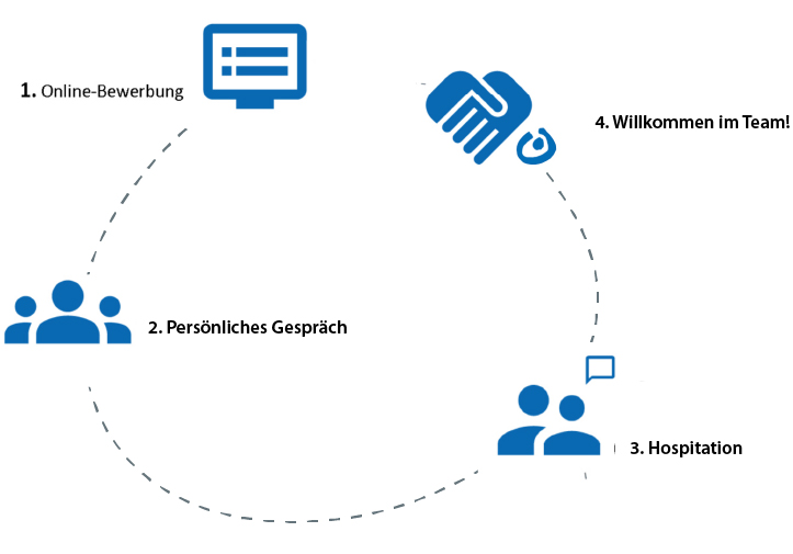 Ein Mann zeigt mit dem Finger auf ein Smartphone.